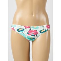 PASSIONATA - Bas de maillot de bain bleu en polyamide - Femme - Taille 44 - Modz