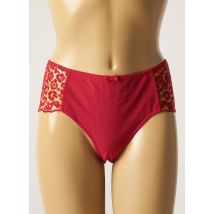 SIMONE X SIMONE PÉRÈLE - Shorty rose en polyester - Femme - Taille 40 - Modz