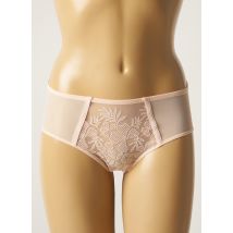 SIMONE X SIMONE PÉRÈLE - Shorty rose en polyamide - Femme - Taille 36 - Modz