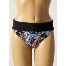 BELCOR - Bas de maillot de bain bleu en polyamide - Femme - Taille 46 - Modz