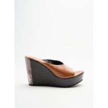ELIZABETH STUART - Mules/Sabots marron en cuir - Femme - Taille 37 - Modz