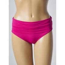 AUBADE - Bas de maillot de bain rose en polyamide - Femme - Taille 38 - Modz
