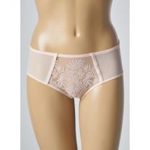 SIMONE PERELE - Shorty rose en polyamide - Femme - Taille 36 - Modz