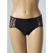 SIMONE X SIMONE PÉRÈLE - Shorty noir en polyester - Femme - Taille 42 - Modz
