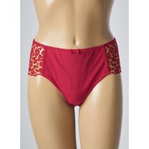 SIMONE X SIMONE PÉRÈLE - Shorty rouge en polyester - Femme - Taille 40 - Modz