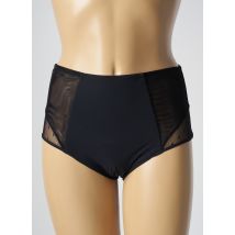 SO'CUP - Culotte haute noir en polyamide - Femme - Taille 38 - Modz