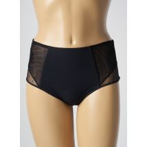 SO'CUP - Culotte haute noir en polyamide - Femme - Taille 34 - Modz