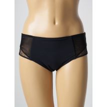 SO'CUP - Shorty noir en polyamide - Femme - Taille 38 - Modz