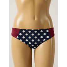 PRIMA DONNA - Bas de maillot de bain bleu en polyamide - Femme - Taille 38 - Modz