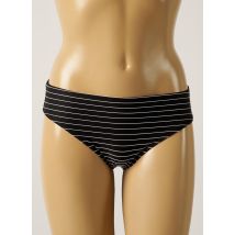 PRIMA DONNA - Bas de maillot de bain noir en polyamide - Femme - Taille 38 - Modz