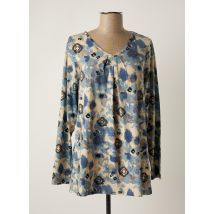 CISO - Top bleu en viscose - Femme - Taille 38 - Modz