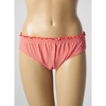MARLIES DEKKERS - Bas de maillot de bain orange en polyamide - Femme - Taille 38 - Modz