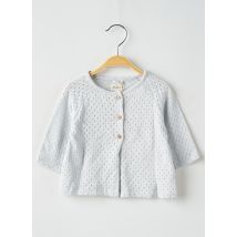 PLAY'UP - Gilet manches longues bleu en coton - Fille - Taille TU - Modz