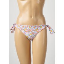 COMPAÑIA FANTASTICA - Bas de maillot de bain bleu en polyamide - Femme - Taille 40 - Modz