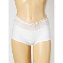 MEY - Shorty beige en polyamide - Femme - Taille 38 - Modz