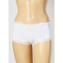 MEY - Shorty blanc en coton - Femme - Taille 46 - Modz