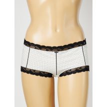 MEY - Shorty beige en polyester - Femme - Taille 46 - Modz
