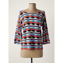 JEI'S BY LETIZIA DENARO - Pull bleu en viscose - Femme - Taille 40 - Modz