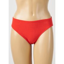 PAIN DE SUCRE - Bas de maillot de bain rouge en polyamide - Femme - Taille 36 - Modz
