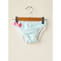 MAYORAL - Bas de maillot de bain vert en polyester - Fille - Taille TU - Modz