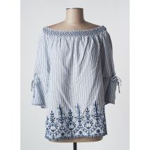 COMMA - Blouse bleu en modal - Femme - Taille 36 - Modz