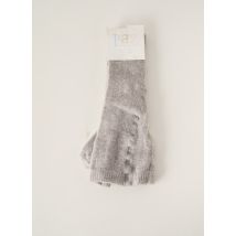 PAZ RODRIGUEZ - Collants gris en laine - Fille - Taille TU - Modz