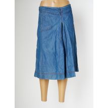 2 TWO - Pantacourt bleu en coton - Femme - Taille 42 - Modz