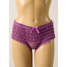 PASSIONATA - Shorty violet en polyamide - Femme - Taille 36 - Modz