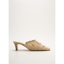 SIMONA FASHION - Mules/Sabots beige en cuir - Femme - Taille TU - Modz