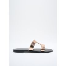 NICOLAS LAINAS - Mules/Sabots rose en cuir - Femme - Taille 36 - Modz