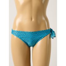 ANTIGEL - Bas de maillot de bain bleu en polyester - Femme - Taille 40 - Modz