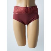 PASSIONATA - Shorty violet en polyamide - Femme - Taille 40 - Modz