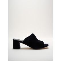 ANONYMOUS COPENHAGEN - Mules/Sabots bleu en cuir - Femme - Taille 41 - Modz