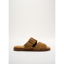 ANONYMOUS COPENHAGEN - Mules/Sabots marron en cuir - Femme - Taille 36 - Modz