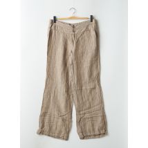 CHILLI PEPPER - Pantalon large vert en lin - Femme - Taille 40 - Modz