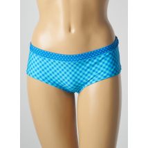 ANTIGEL - Bas de maillot de bain bleu en polyamide - Femme - Taille 42 - Modz