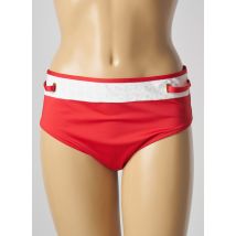 PRIMA DONNA - Bas de maillot de bain rouge en polyamide - Femme - Taille 44 - Modz