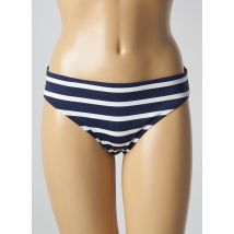 PRIMA DONNA - Bas de maillot de bain bleu en polyamide - Femme - Taille 42 - Modz