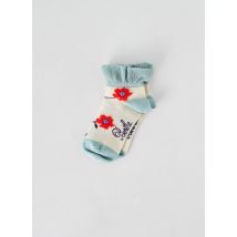 BERTHE AUX GRANDS PIEDS - Chaussettes bleu en autre matiere - Fille - Taille TU - Modz
