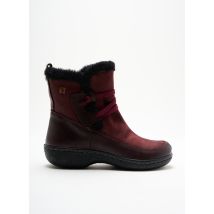 LAURA AZAÑA - Bottines/Boots rouge en autre matiere - Femme - Taille 36 - Modz