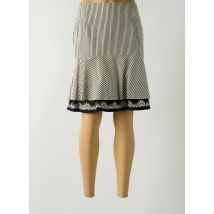 POUPEE CHIC - Jupe mi-longue noir en coton - Femme - Taille 40 - Modz