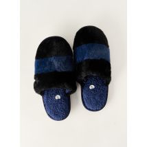 BILLTORNADE - Chaussons/Pantoufles bleu en textile - Femme - Taille 38 - Modz