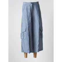OPIFICIO NEIRAMI - Pantacourt bleu en lin - Femme - Taille 36 - Modz