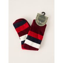 QUAPI - Chaussettes rouge en autre matiere - Fille - Taille 19 - Modz