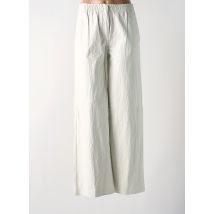 ANGELA DAVIS - Pantalon flare gris en polyurethane - Femme - Taille 36 - Modz
