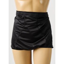 ELOMI - Culotte gainante noir en nylon - Femme - Taille 50 - Modz