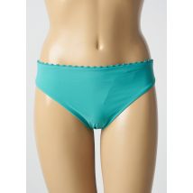PASSIONATA - Bas de maillot de bain bleu en polyamide - Femme - Taille 42 - Modz
