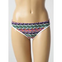 PASSIONATA - Bas de maillot de bain violet en polyamide - Femme - Taille 40 - Modz