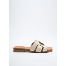 EVA FRUTOS - Mules/Sabots beige en cuir - Femme - Taille 37 - Modz