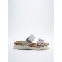 ROHDE - Mules/Sabots gris en cuir - Femme - Taille 36 - Modz